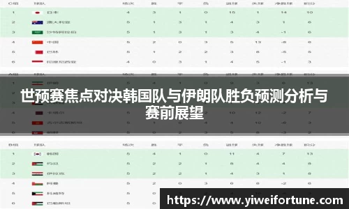 世预赛焦点对决韩国队与伊朗队胜负预测分析与赛前展望