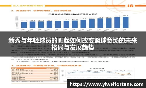 新秀与年轻球员的崛起如何改变篮球赛场的未来格局与发展趋势