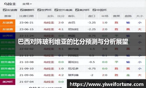 巴西对阵玻利维亚的比分预测与分析展望