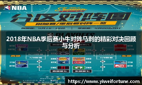 2018年NBA季后赛小牛对阵马刺的精彩对决回顾与分析