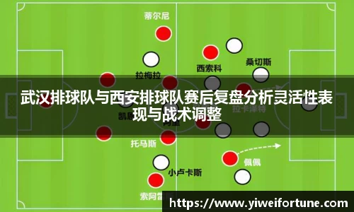 武汉排球队与西安排球队赛后复盘分析灵活性表现与战术调整